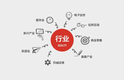 重庆网站建设,正版网站建设公司--云博优智能建站3.